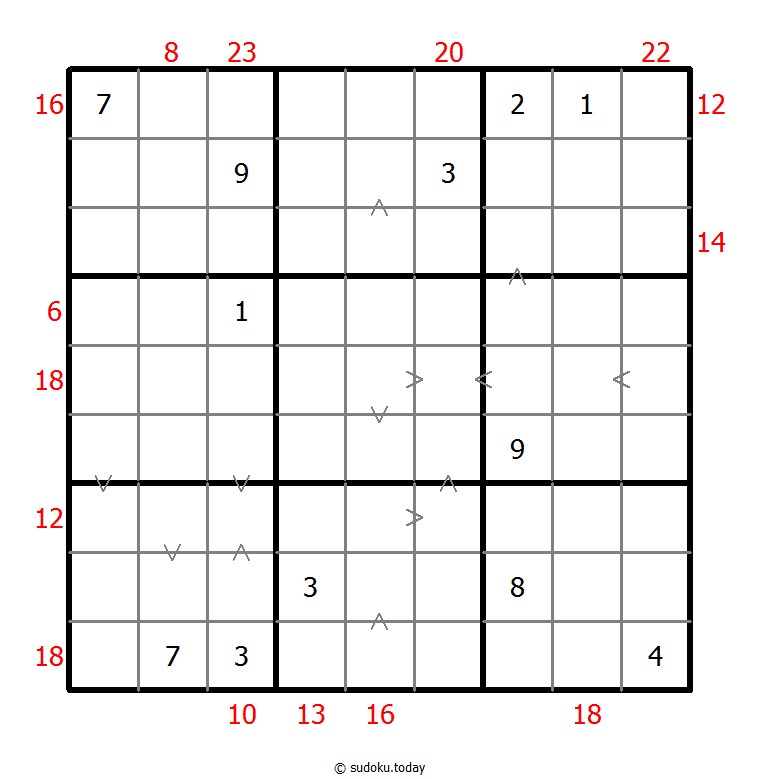Hybrid Sudoku ( Greater Than + Sum Frame )