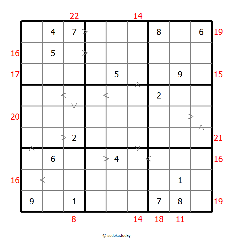 Hybrid Sudoku ( Greater Than + Sum Frame ) 23-February-2021
