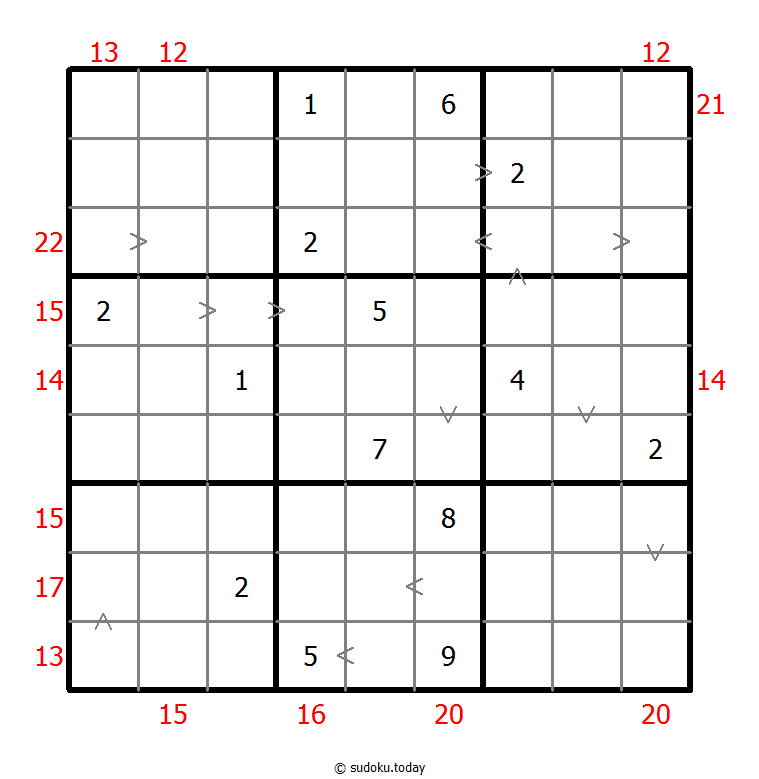 Sudoku Ibrido (Maggiore di + Somma alla Cornice)