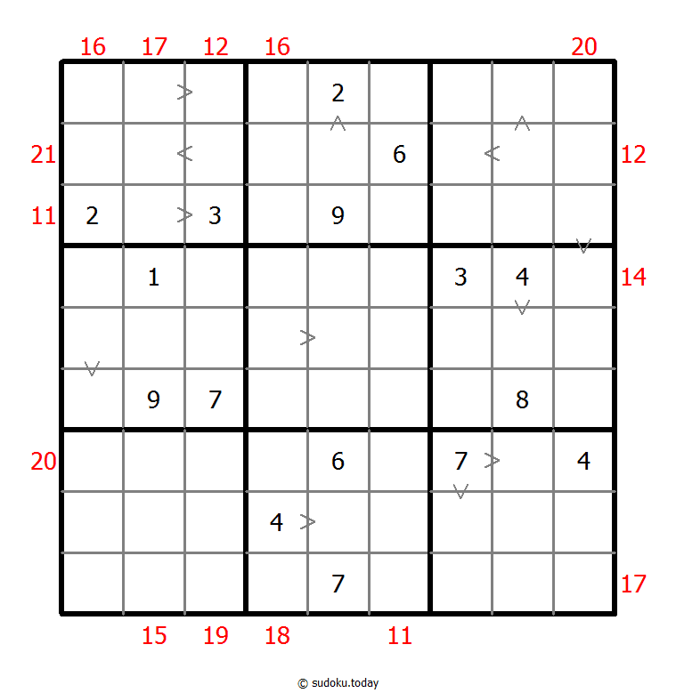 Hybrid Sudoku ( Greater Than + Sum Frame ) 6-October-2020