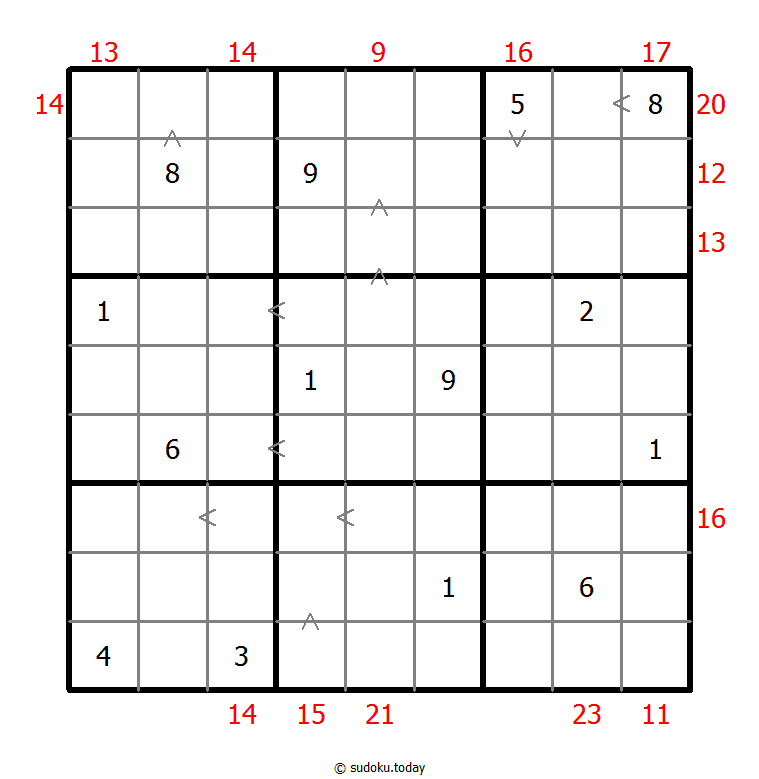 Hybrid Sudoku ( Greater Than + Sum Frame ) 21 diciembre 2025