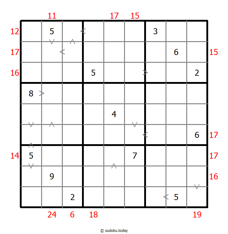 Hybrid Sudoku ( Greater Than + Sum Frame )
