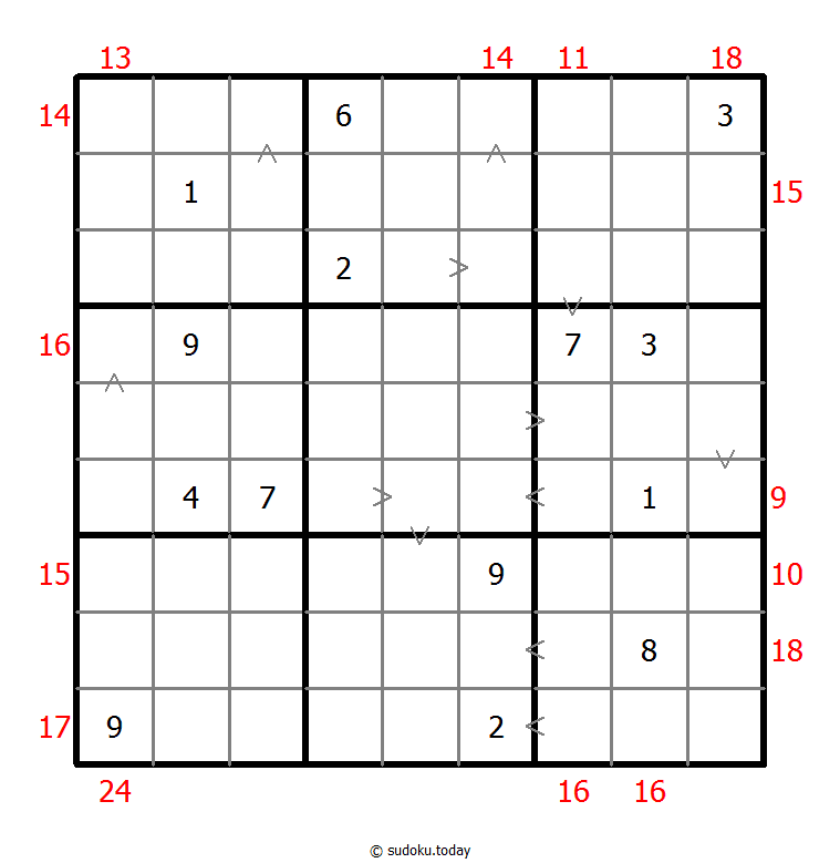 Hybrid Sudoku ( Greater Than + Sum Frame ) 4-January-2021