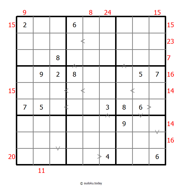 Hybrid Sudoku ( Greater Than + Sum Frame ) 18-October-2020