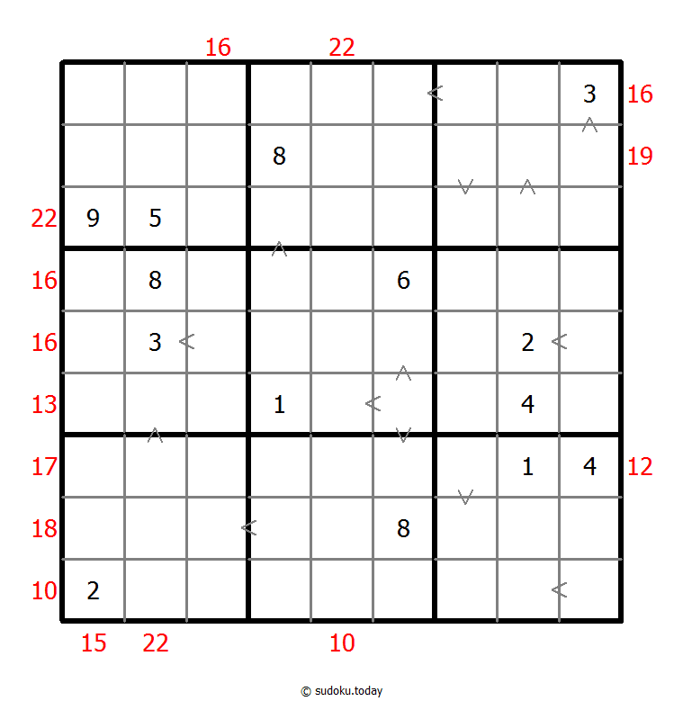 Hybrid Sudoku ( Greater Than + Sum Frame ) 18-June-2020