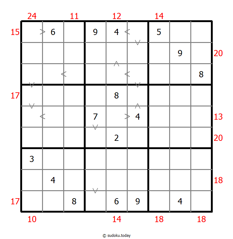 Hybrid Sudoku ( Greater Than + Sum Frame ) 24-August-2020