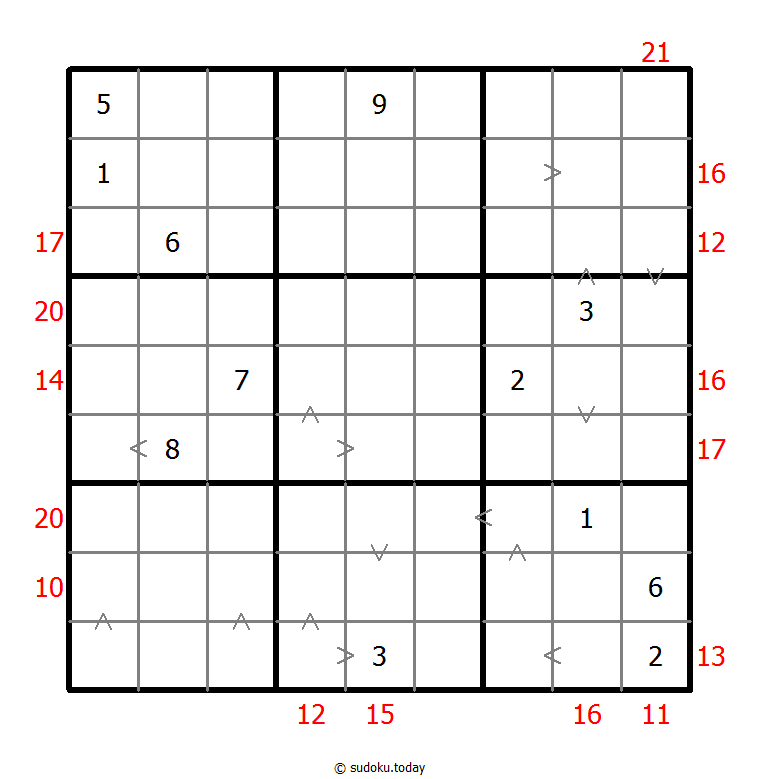 Hybrid Sudoku ( Greater Than + Sum Frame ) 14-August-2020