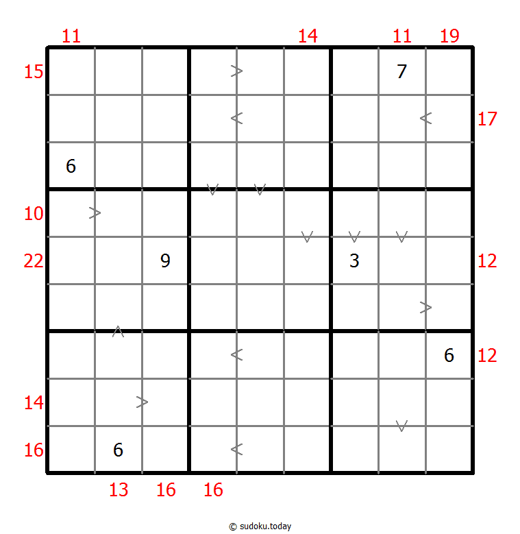 Hybrid Sudoku ( Greater Than + Sum Frame )