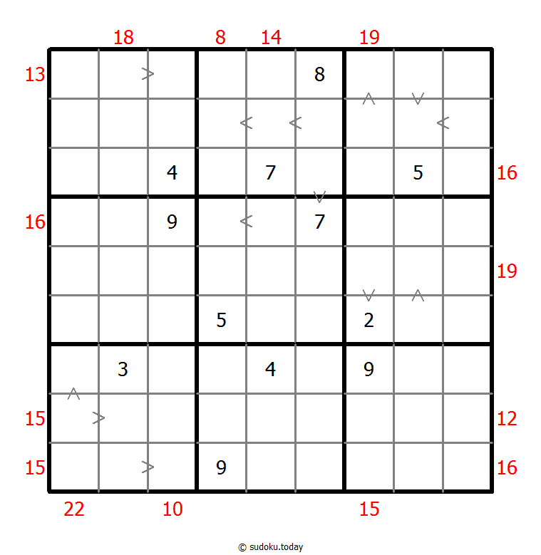Hybrid Sudoku ( Greater Than + Sum Frame ) 21-February-2021