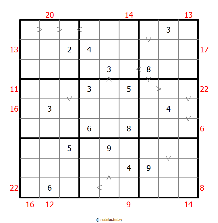 Hybrid Sudoku ( Greater Than + Sum Frame ) 22-November-2020