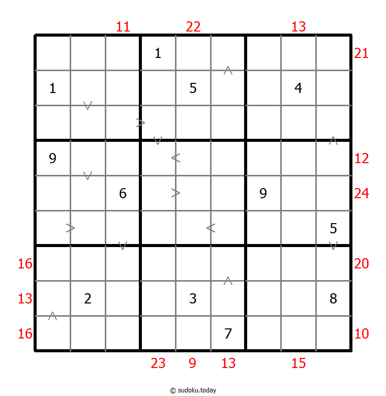 Hybrid Sudoku ( Greater Than + Sum Frame )
