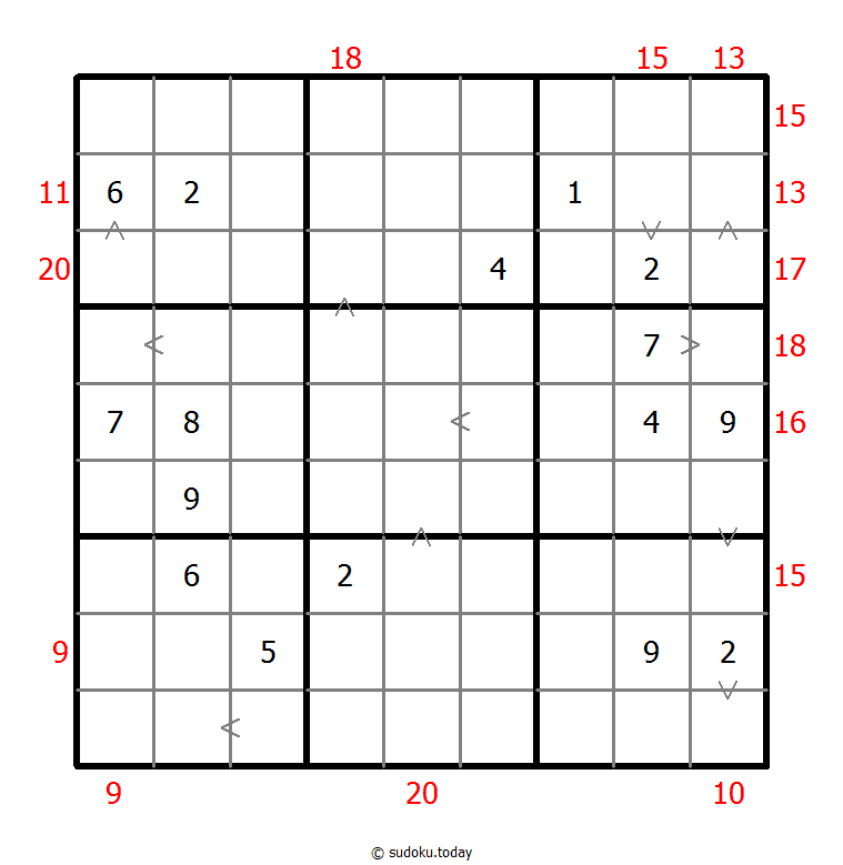 Hybrid Sudoku ( Greater Than + Sum Frame ) 27-August-2020