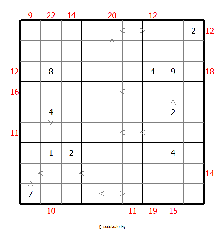 Hybrid Sudoku ( Greater Than + Sum Frame ) 24-June-2020
