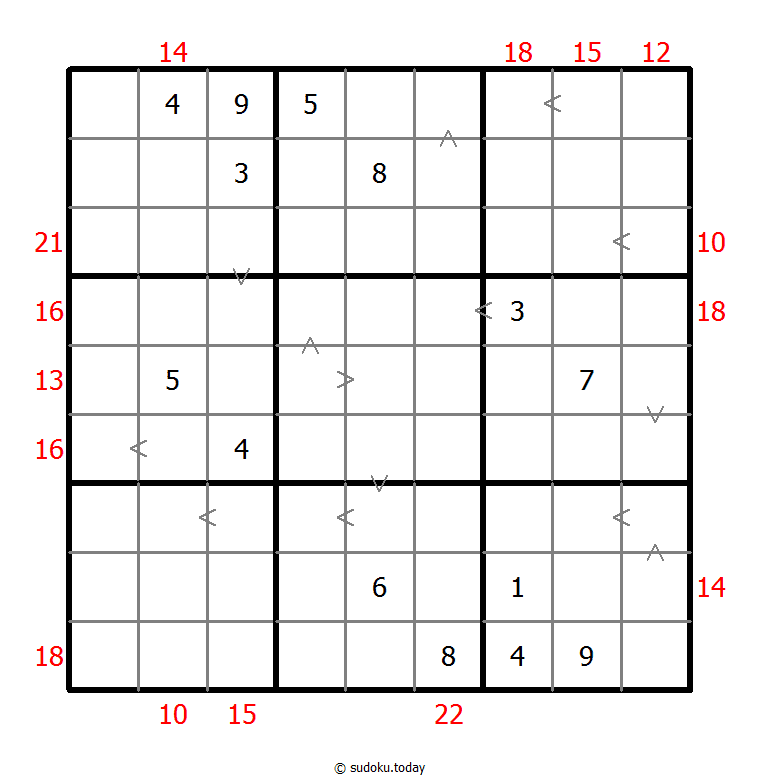 Hybrid Sudoku ( Greater Than + Sum Frame ) 10 noviembre 2025
