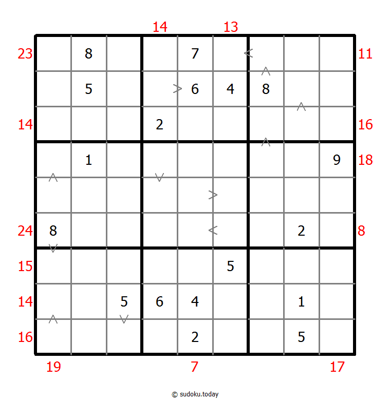 Hybrid Sudoku ( Greater Than + Sum Frame ) 8-July-2020