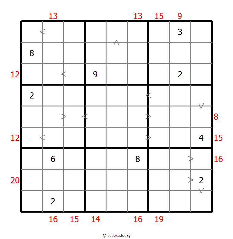 Hybrid Sudoku ( Greater Than + Sum Frame ) 28-June-2020