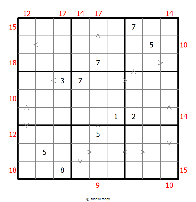 Hybrid Sudoku ( Greater Than + Sum Frame ) 22-June-2020