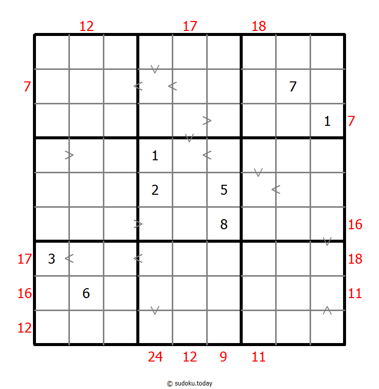 Sudoku Ibrido (Maggiore di + Somma alla Cornice)
