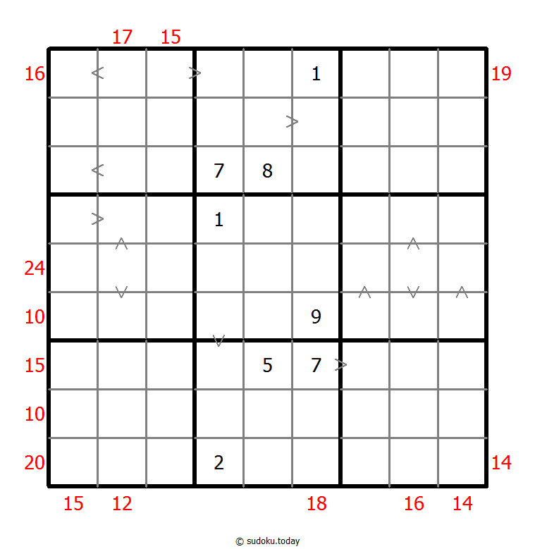 Hybrid Sudoku ( Greater Than + Sum Frame ) 4-July-2020