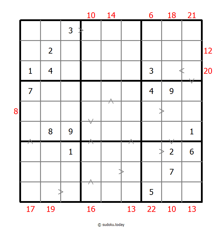 Hybrid Sudoku ( Greater Than + Sum Frame ) 15 enero 2026