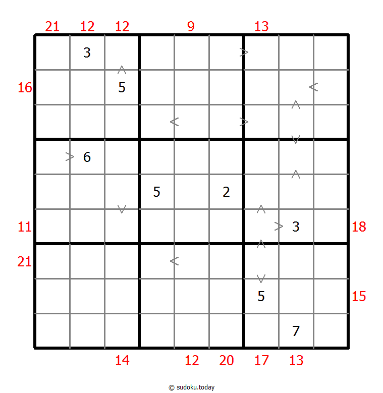 Hybrid Sudoku ( Greater Than + Sum Frame ) 1-February-2021