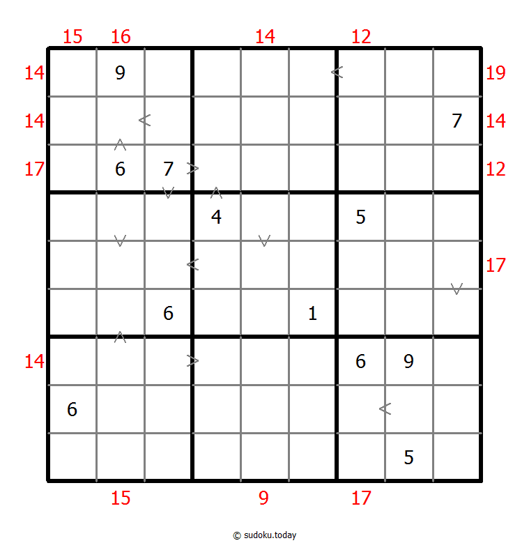 Hybrid Sudoku ( Greater Than + Sum Frame )