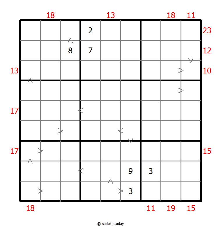Hybrid Sudoku ( Greater Than + Sum Frame )