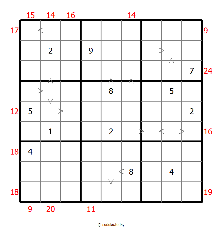 Hybrid Sudoku ( Greater Than + Sum Frame ) 24-August-2020