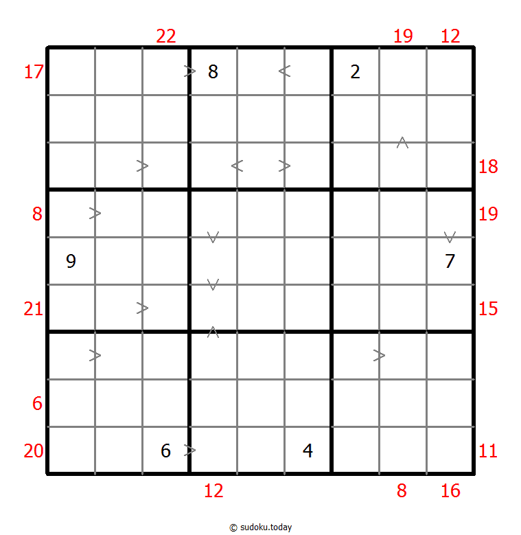Hybrid Sudoku ( Greater Than + Sum Frame ) 12-August-2020