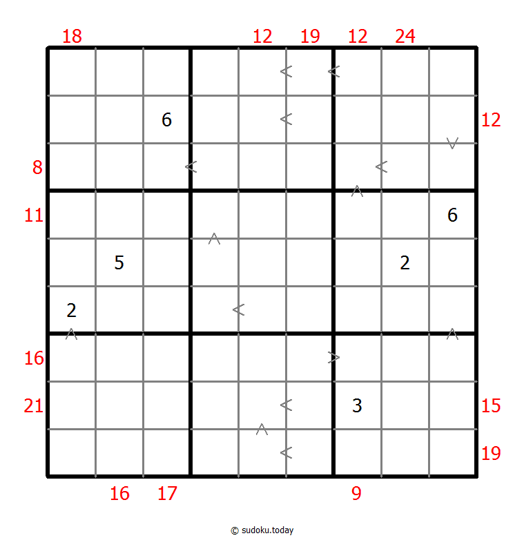 Hybrid Sudoku ( Greater Than + Sum Frame ) 27-June-2020