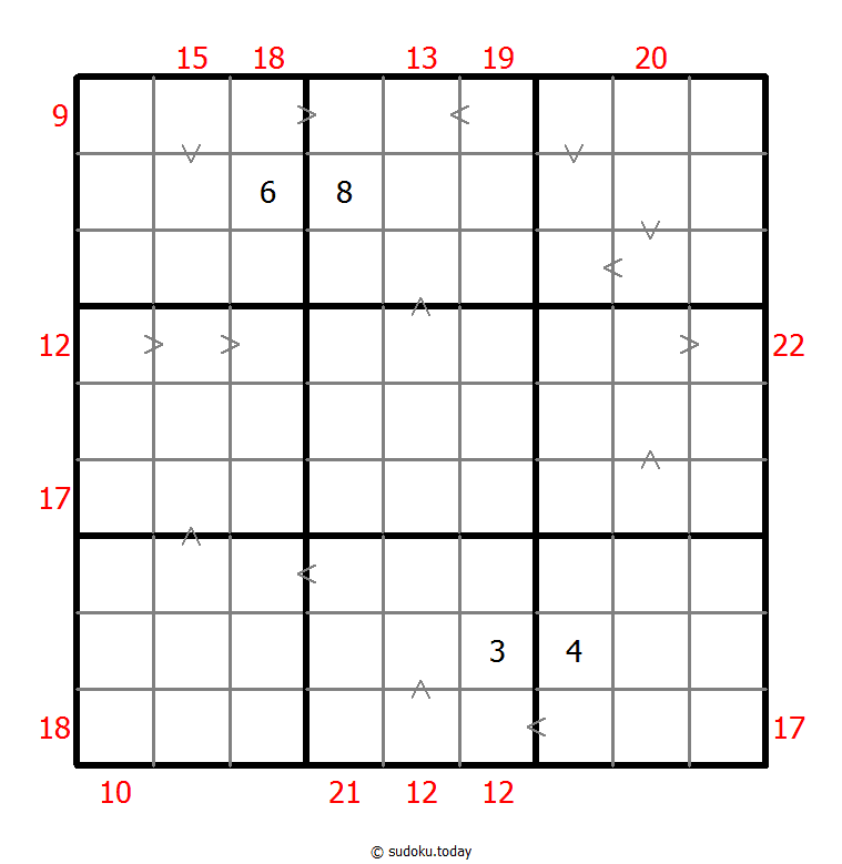 Hybrid Sudoku ( Greater Than + Sum Frame ) 1-January-2021