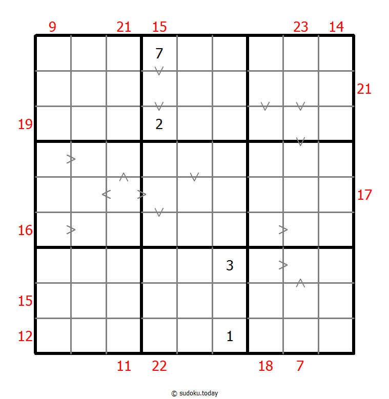 Hybrid Sudoku ( Greater Than + Sum Frame )