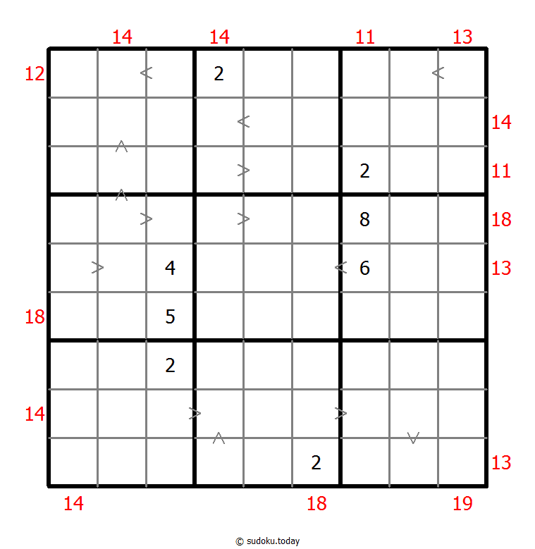 Hybrid Sudoku ( Greater Than + Sum Frame )