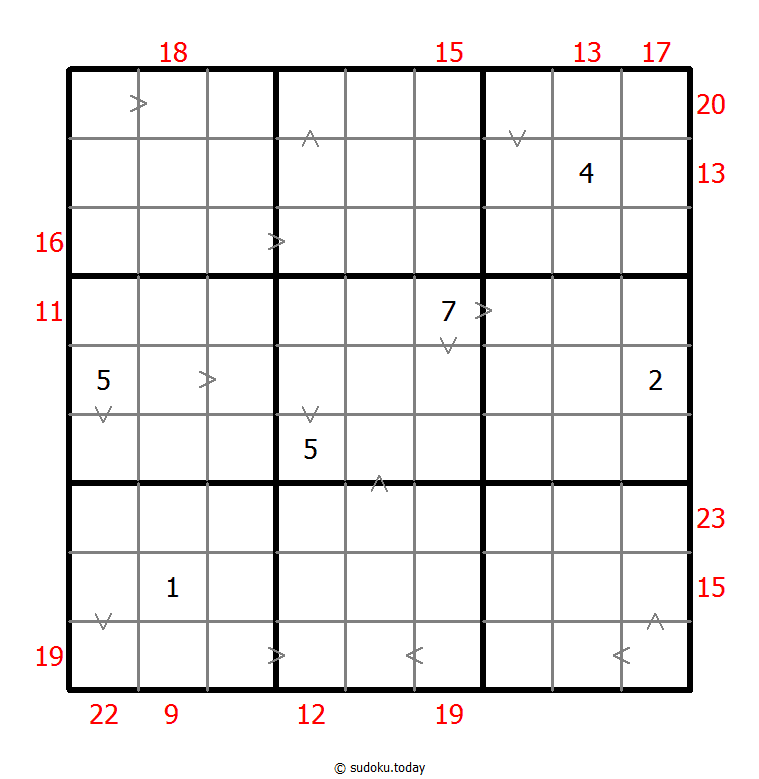 Hybrid Sudoku ( Greater Than + Sum Frame )