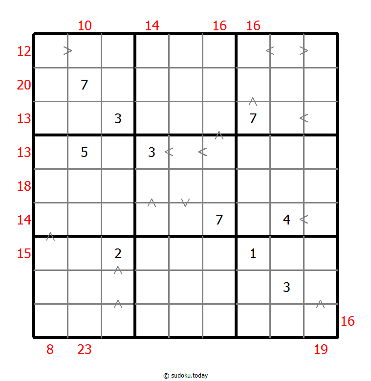 Hybrid Sudoku ( Greater Than + Sum Frame ) 27 diciembre 2025
