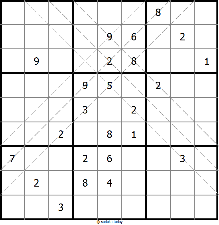 Sudoku Nhiều đường chéo